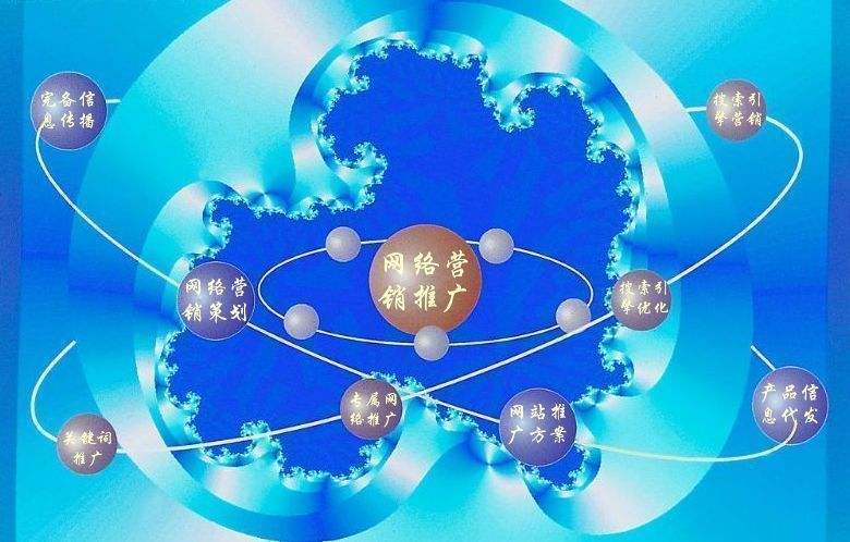 思南新媒体运营企业需要掌握的网络推广技巧有哪些